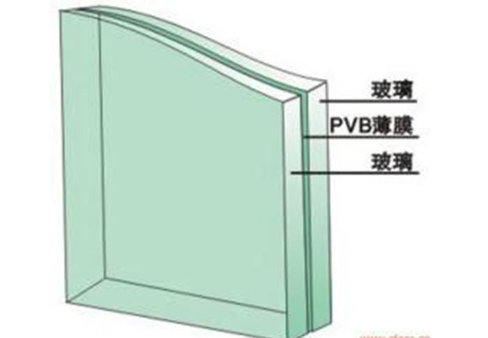吴江夹胶玻璃厂