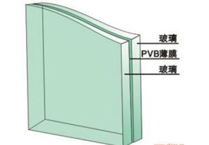 吴江夹胶玻璃厂